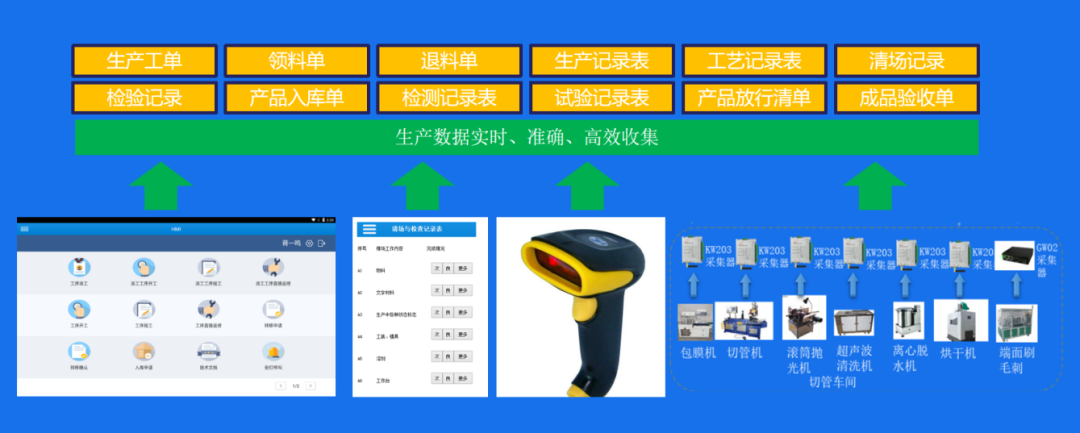 貝恩醫(yī)療：數(shù)字化轉(zhuǎn)型支撐全球業(yè)務(wù)拓展